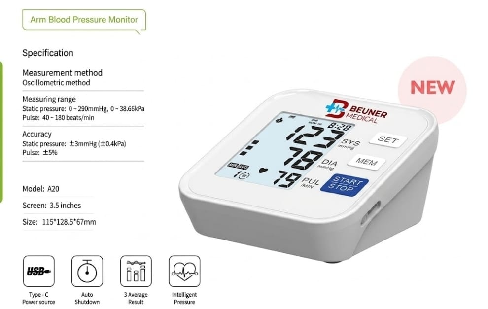 Blood Pressure Monitors